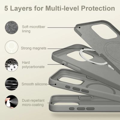 4. Etui Tech-Protect Silicone MagSafe na iPhone 16 Pro - szare