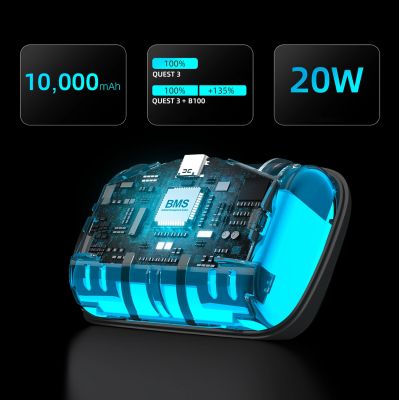 7. Pasek odciążający BoboVR S3 Pro do gogli VR Meta Quest 3 + bateria zewnętrzna B100 - biało-czarny