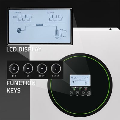 3. Hybrydowy inwerter solarny Off-Grid 6200W | 120A | 48V | MPPT | BMS | Sinus | opcja Wi-Fi | Power Factor 1.0