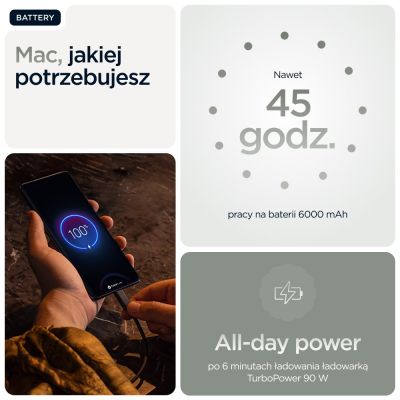 851. Odważnik THORN+FIT Żeliwo z powłoką Kettlebell 6kg