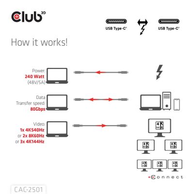 6. CLUB3D CAC-2501 kabel Thunderbolt 1 m 120 Gbit/s Czarny