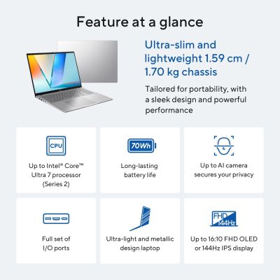 25. ASUS Vivobook S16 S3607VA-RP097W Core 5 210H 16.0"WUXGA IPS-level Panel 144Hz 300nits AG 16GB DDR5 SSD512 Intel UHD Graphics WLAN+BT Cam1080p 70WHrs Win11 Cool Silver