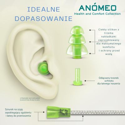 4. ZATYCZKI DO USZU ANOMEO - PODRÓŻ