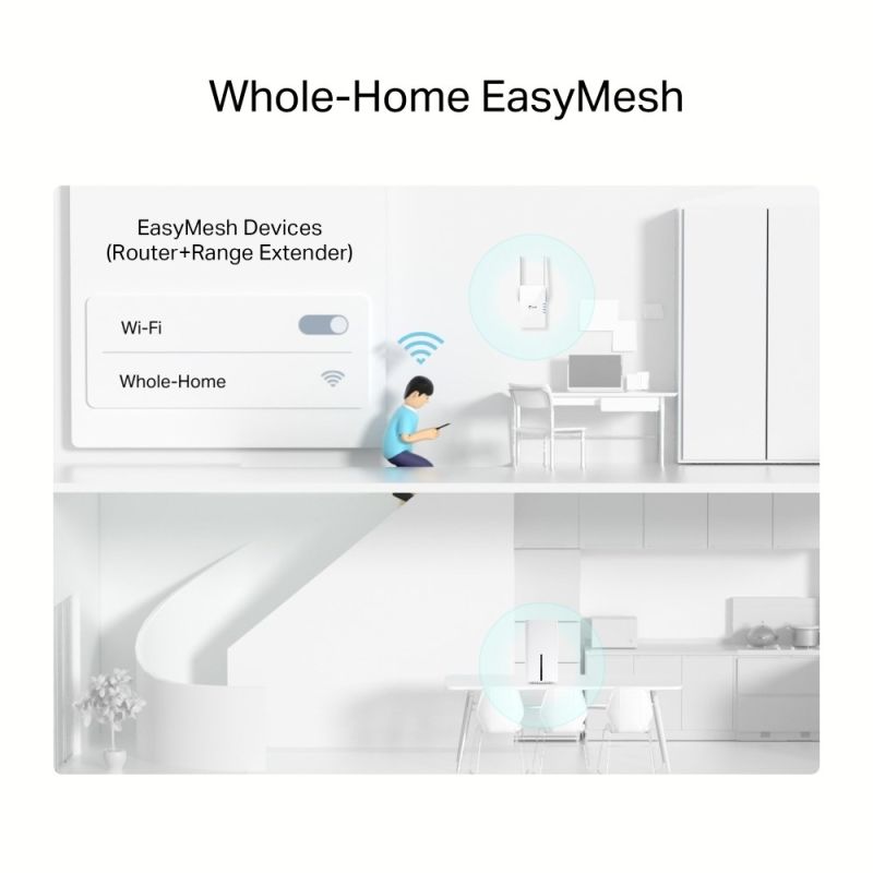 6. TP-Link Archer NX210 router bezprzewodowy Gigabit Ethernet Dual-band (2.4 GHz/5 GHz) 5G Biały