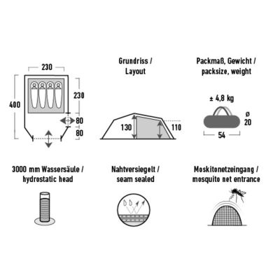 14. Namiot High Peak Falcon 4 LW oliwkowo-czerwony 10334