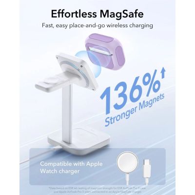 5. Etui ESR Orbit Halolock MagSafe na AirPods Pro - fioletowe