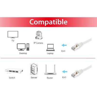4. Equip 606011 kabel sieciowy Biały 30 m Cat6a S/FTP (S-STP) Okrągły