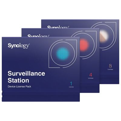 2. Synology Surveillance Device License Pack (X 8)
