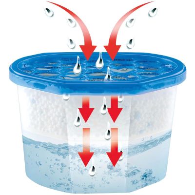 19. POCHŁANIACZ WILGOCI 500ML/230G