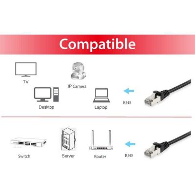 3. Equip 606110 kabel sieciowy Czarny 20 m Cat6a S/FTP (S-STP)
