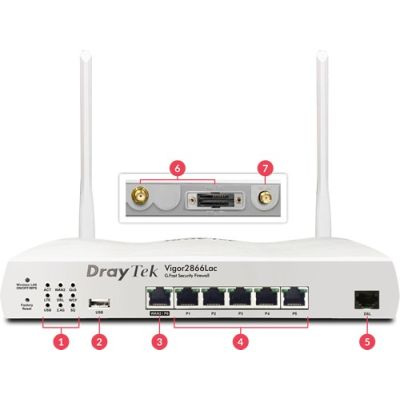 4. DrayTek Vigor 2866L router bezprzewodowy Gigabit Ethernet Dual-band (2.4 GHz/5 GHz) 4G Biały