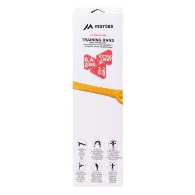 3. Guma oporowa POWERBAND