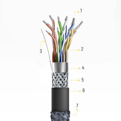 6. Wozinsky kabel HDMI 2.1 8K 60 Hz 48 Gbps / 4K 120 Hz / 2K 144 Hz 1 m srebrny (WHDMI-10)