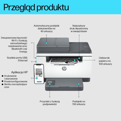 12. HP LaserJet MFP M234sdw Printer
