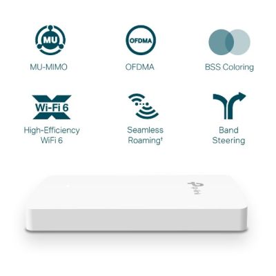 9. Access Point TP-LINK EAP615-WALL