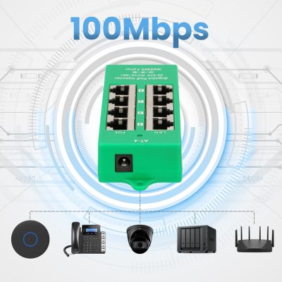 12. Extralink Gigabit PoE Injector 4 Portowy Aktywny, 4 porty Gigabit 802.3at/af, Mode A