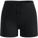 7. Spodenki tech. damskie ODLO Tights short ESSENTIAL SPRINTER czarne