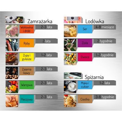 27. Zgrzewarka próżniowa ADLER AD 4503