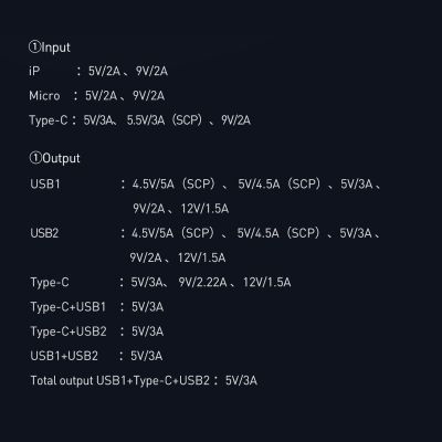 24. Baseus Adaman Metal powerbank z szybkim ładowaniem 10000mAh 22.5W (Overseas Edition 2021) czarny