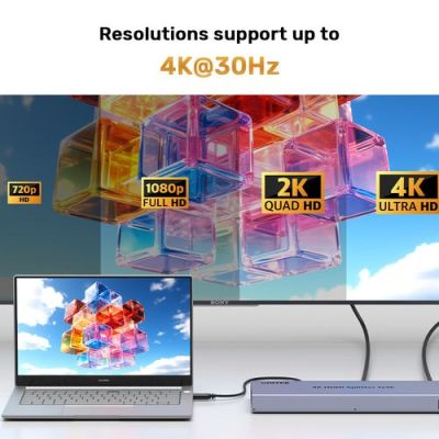 9. Rozdzielacz HDMI Unitek 4K 1 wejście 16 wyjść 4K@30Hz