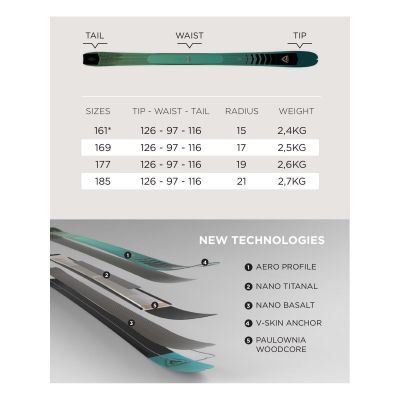 3. Narty skitourowe Rossignol ESCAPER 97 NANO OPEN
